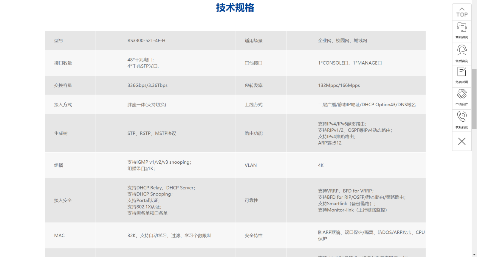 技術規格.png